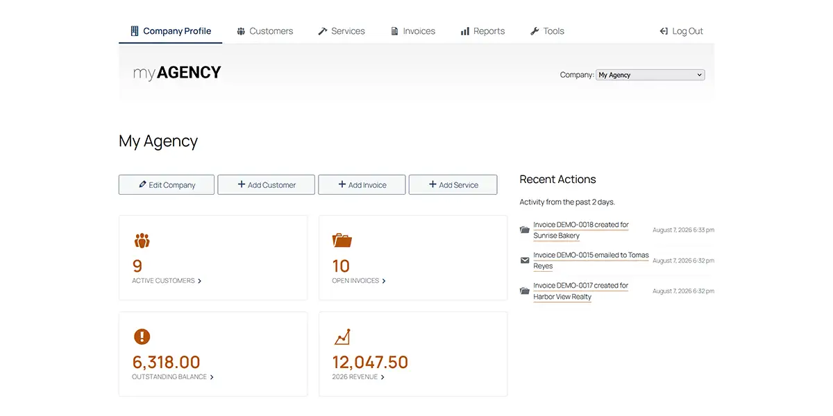 A company profile in Karks CRM